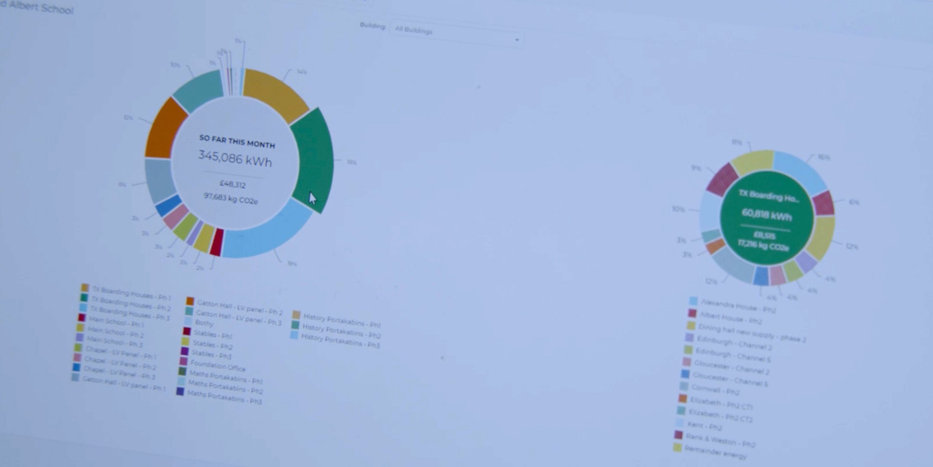 Energy use metering and measurement software interface